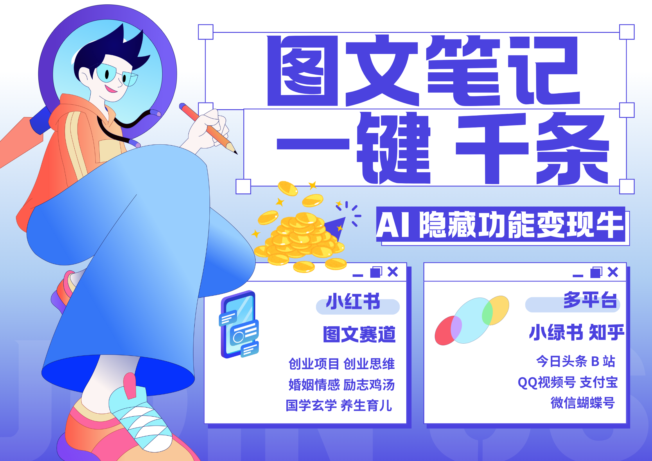 小红书小绿书 秒生图文一键千条 轻松变现3W+-2Y资源网