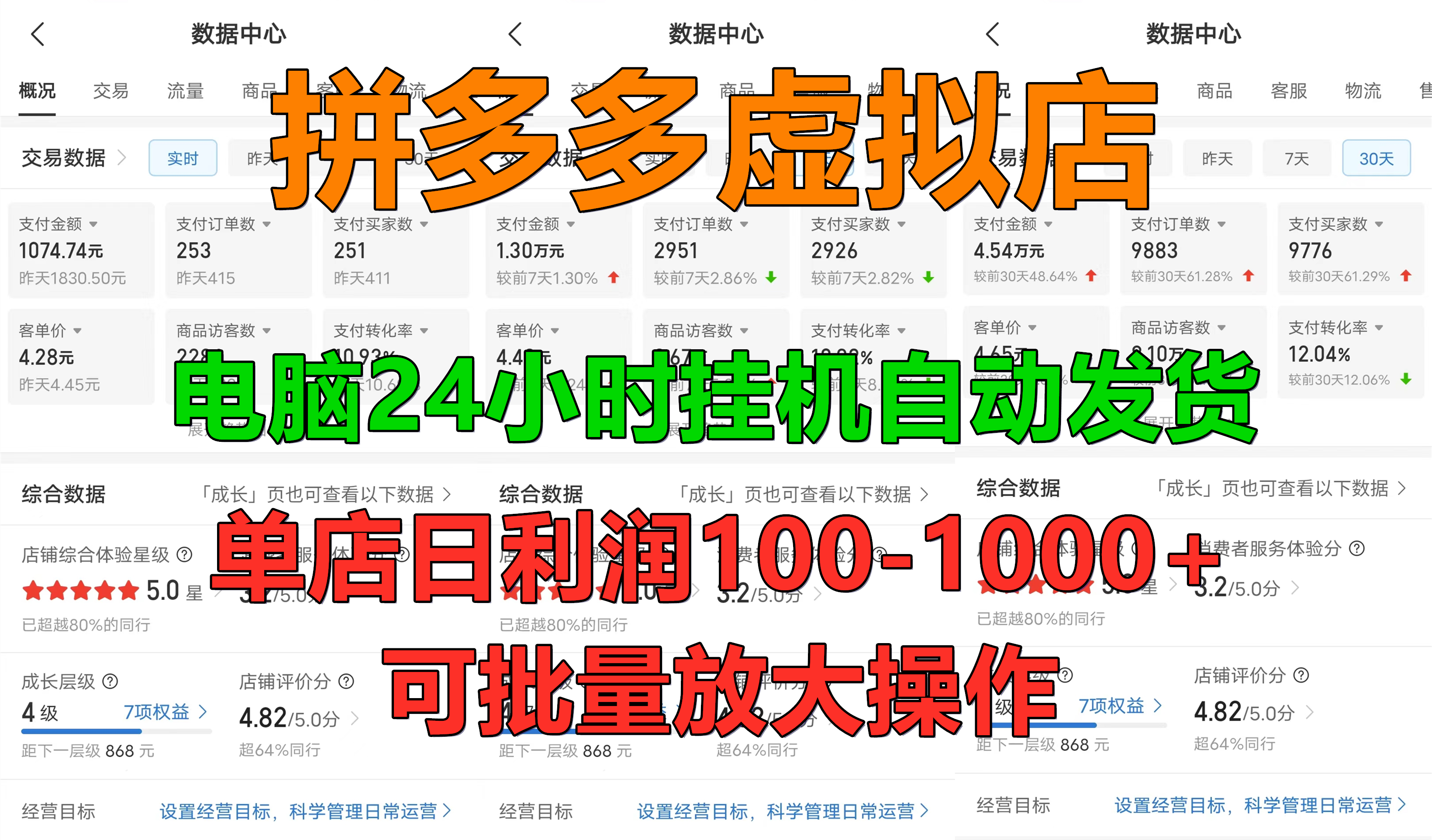 拼多多虚拟店，24小时挂机发货，单店日入100-1000+，可批量放大操作，新手首选项目。-2Y资源网