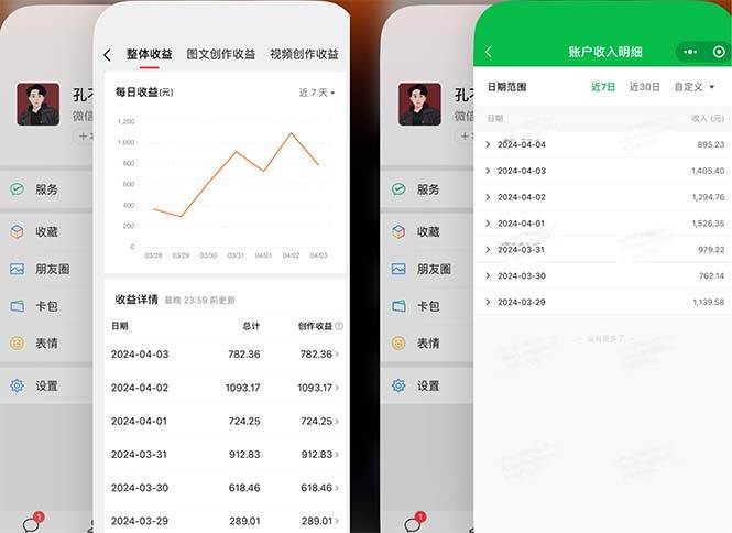 2024年4月最强AI写作，每天1小时，日入1000-3000，教程有实操视频，-2Y资源网